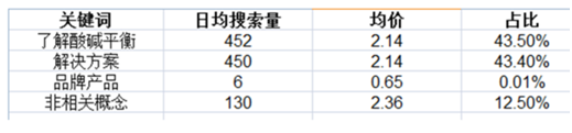 杭州品牌策劃公司好風(fēng)是杭州品牌策劃公司中的代表